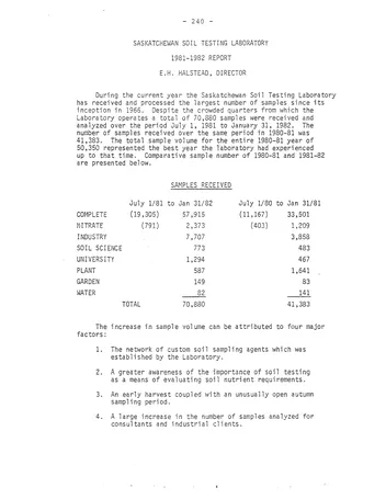 Más sobre Informe del Laboratorio de Pruebas de Suelo de Saskatchewan 1981-1982